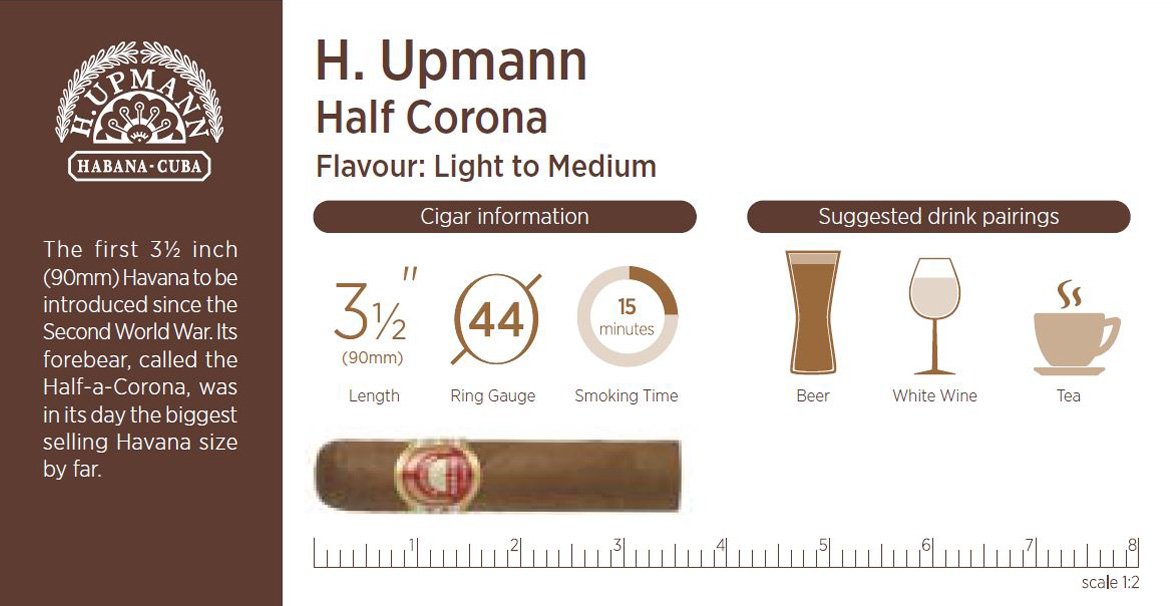H&F Details HUpmann Half Corona