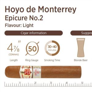 H&F Details HoyoDeMonterrey Epicure No.2