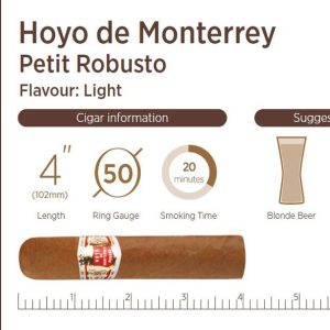 H&F Details HoyoDeMonterrey Petit Robusto