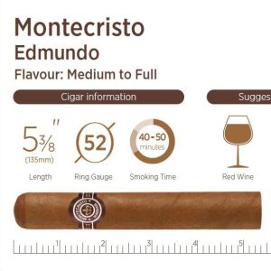 H&F Details Montecristo Edmundo