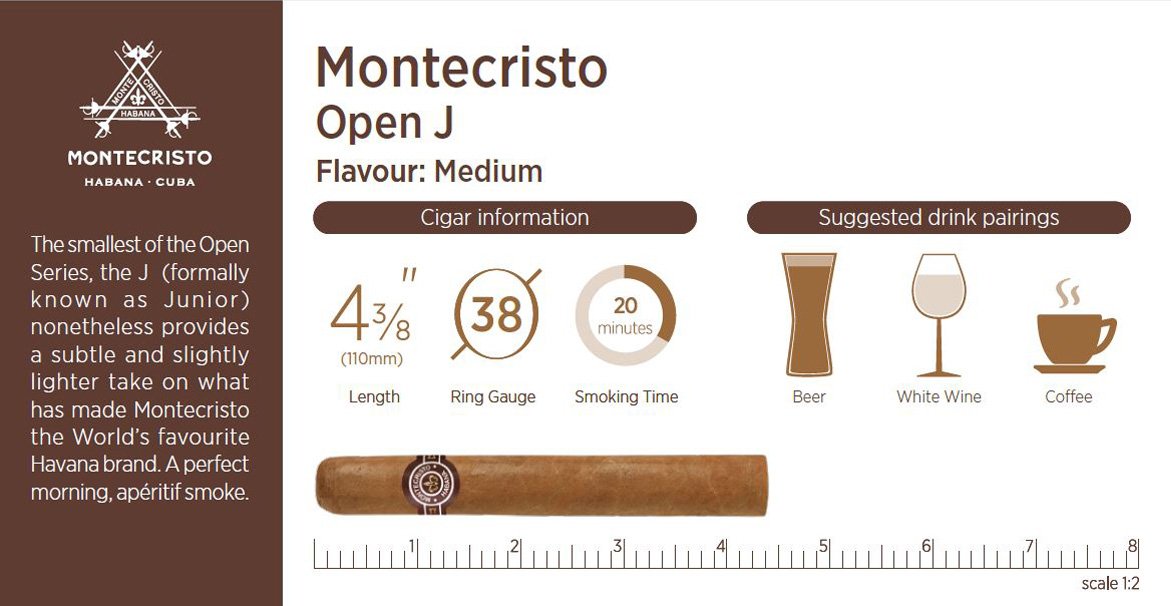 H&F Details Montecristo Open J