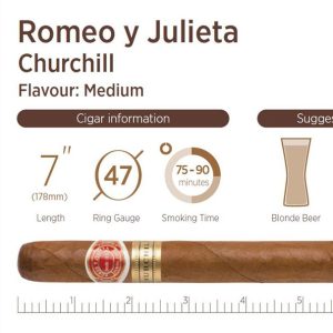 Romeo y Julieta Churchill